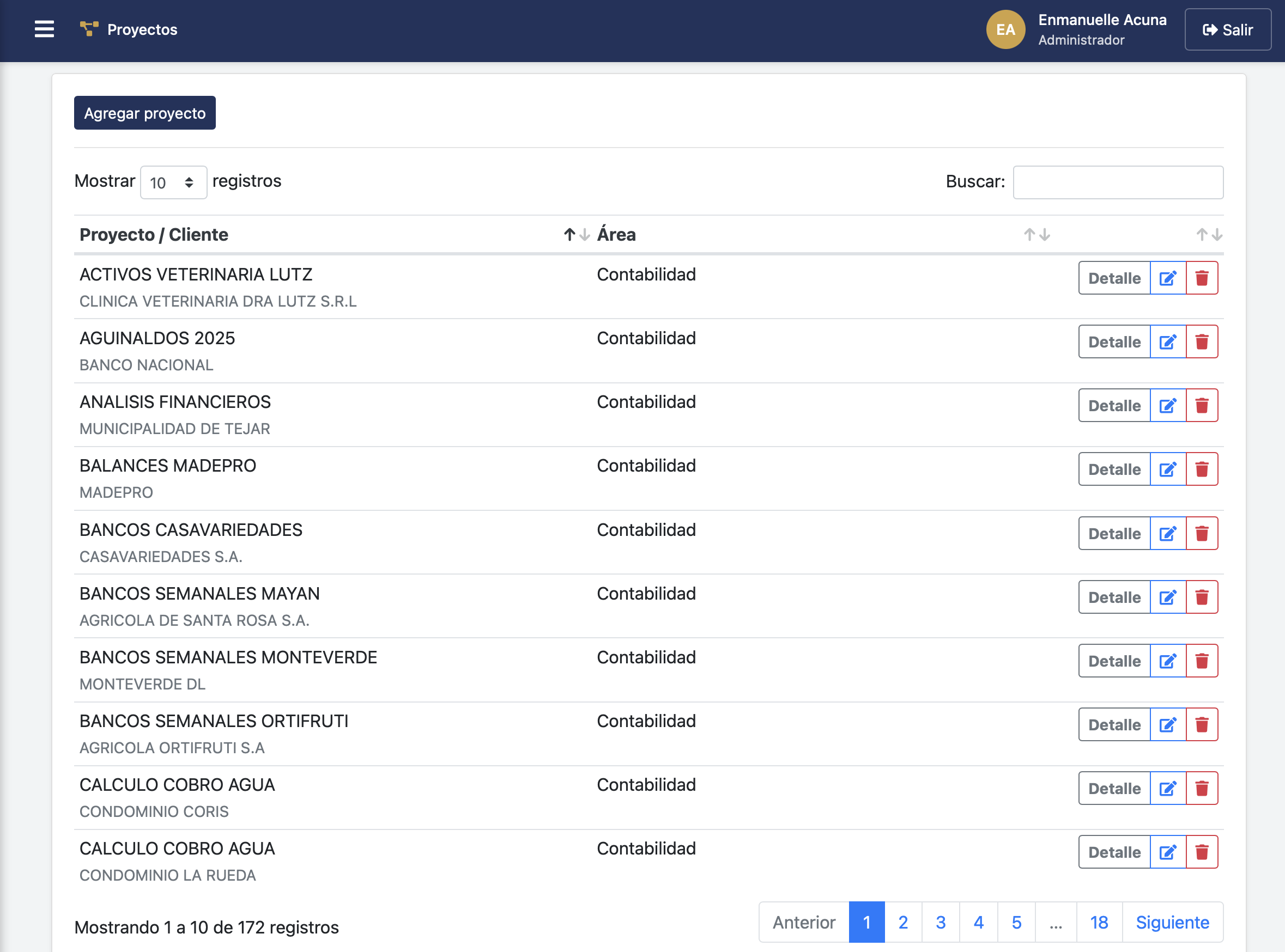 Gestion de proyectos en Plani